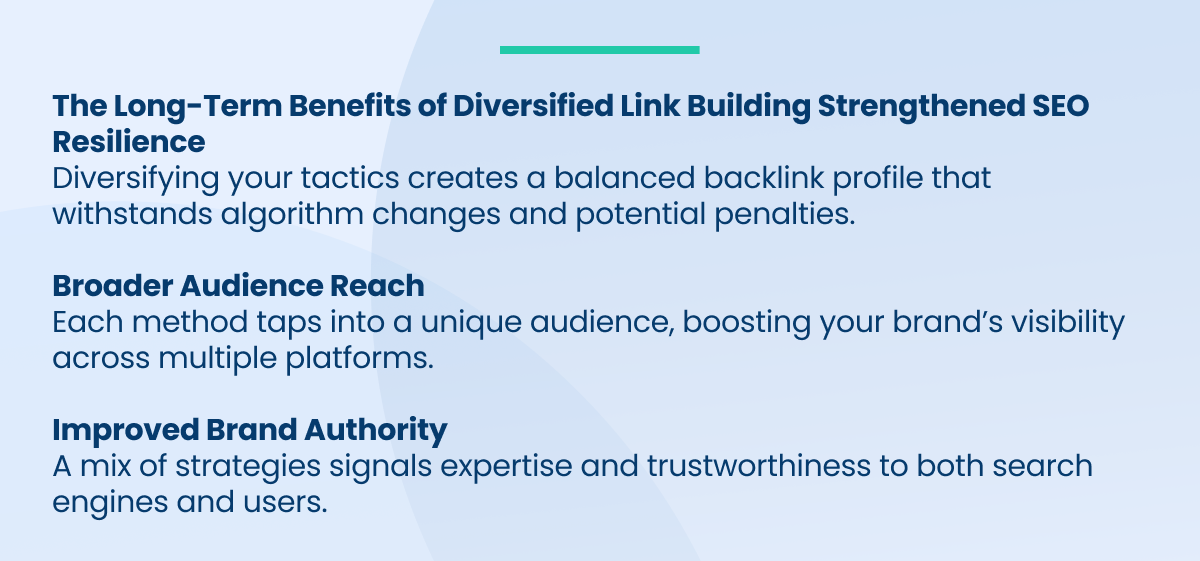 long term benefits of linkbuilding