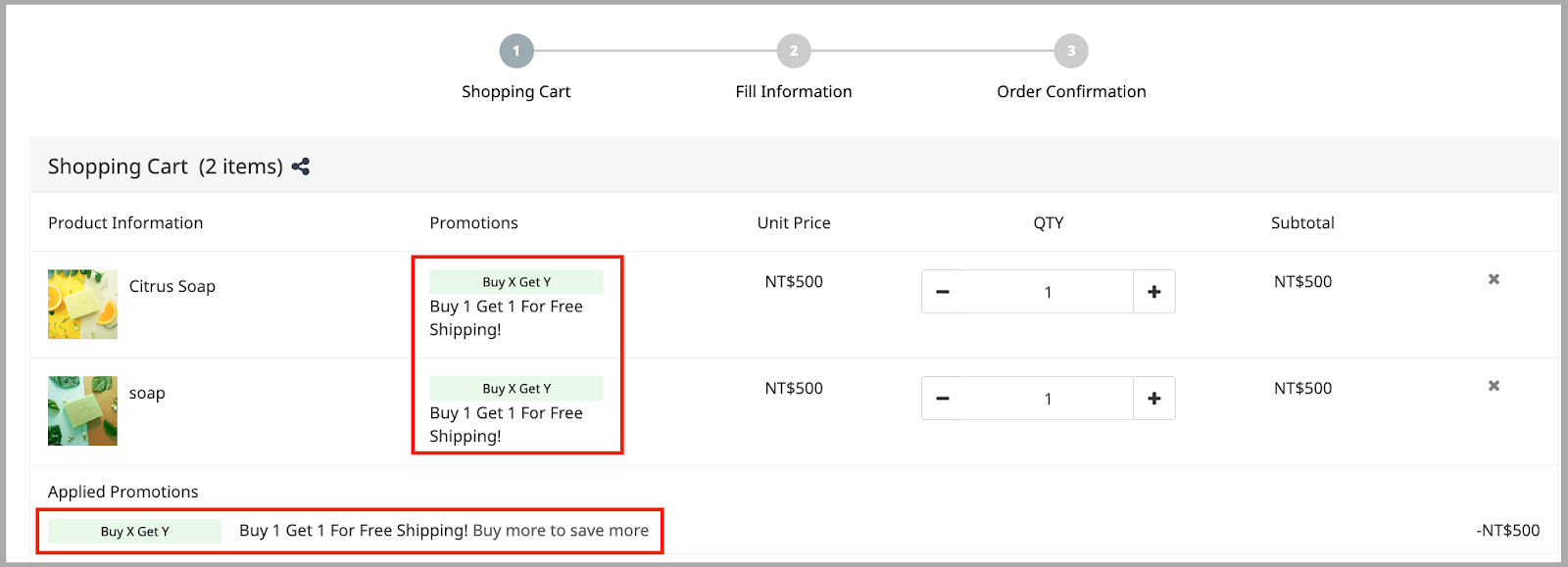 What Are Buy X Get Y Promotions?