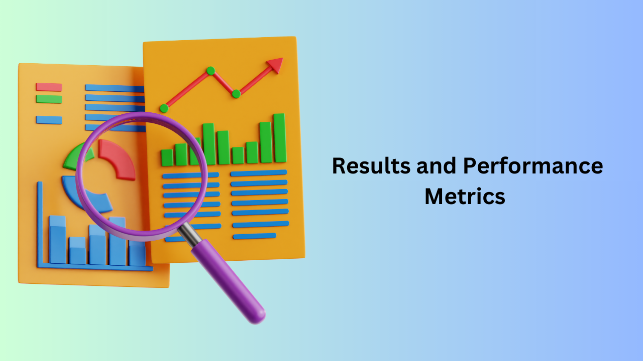 Results and Performance Metrics