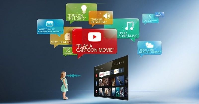 Sản phẩm trí tuệ nhân tạo: Tivi thông minh tích hợp AI
