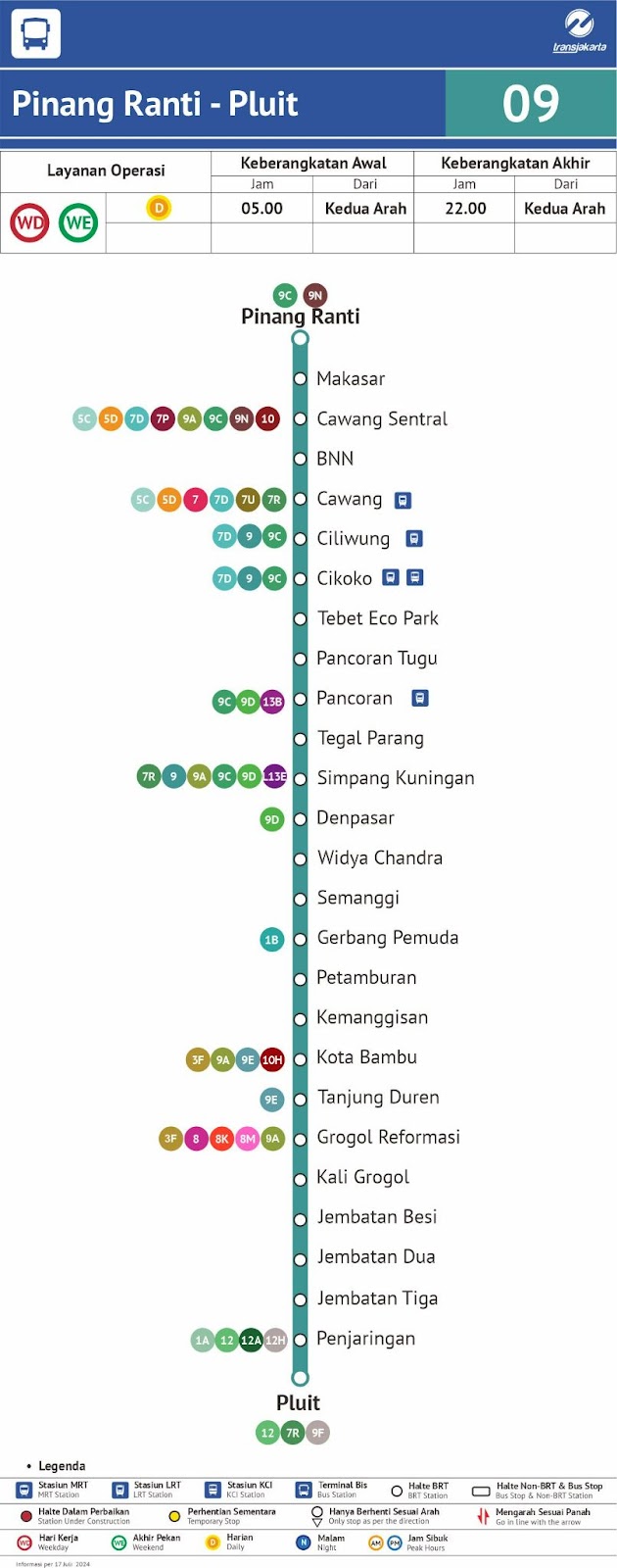 Rute koridor 9 Transjakarta. Sumber:&nbsp;@pt_transjakarta