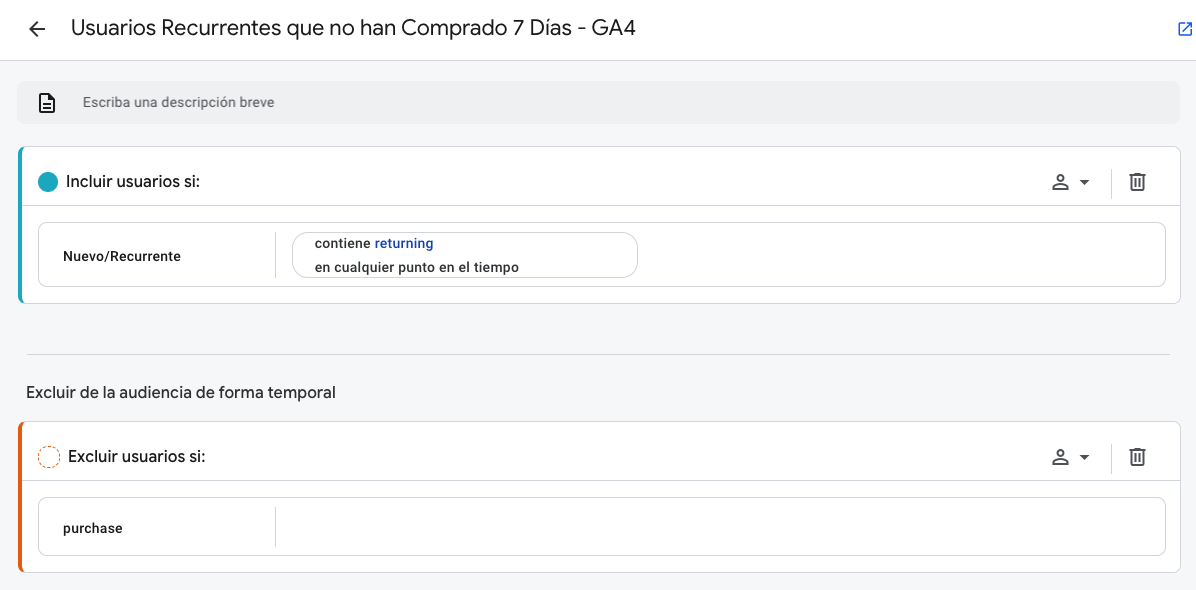 Panel de campaña de Google Ads