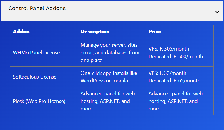 cPanel vs Plesk