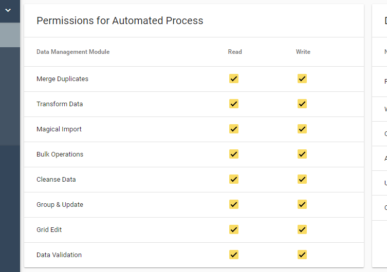 access and permissions