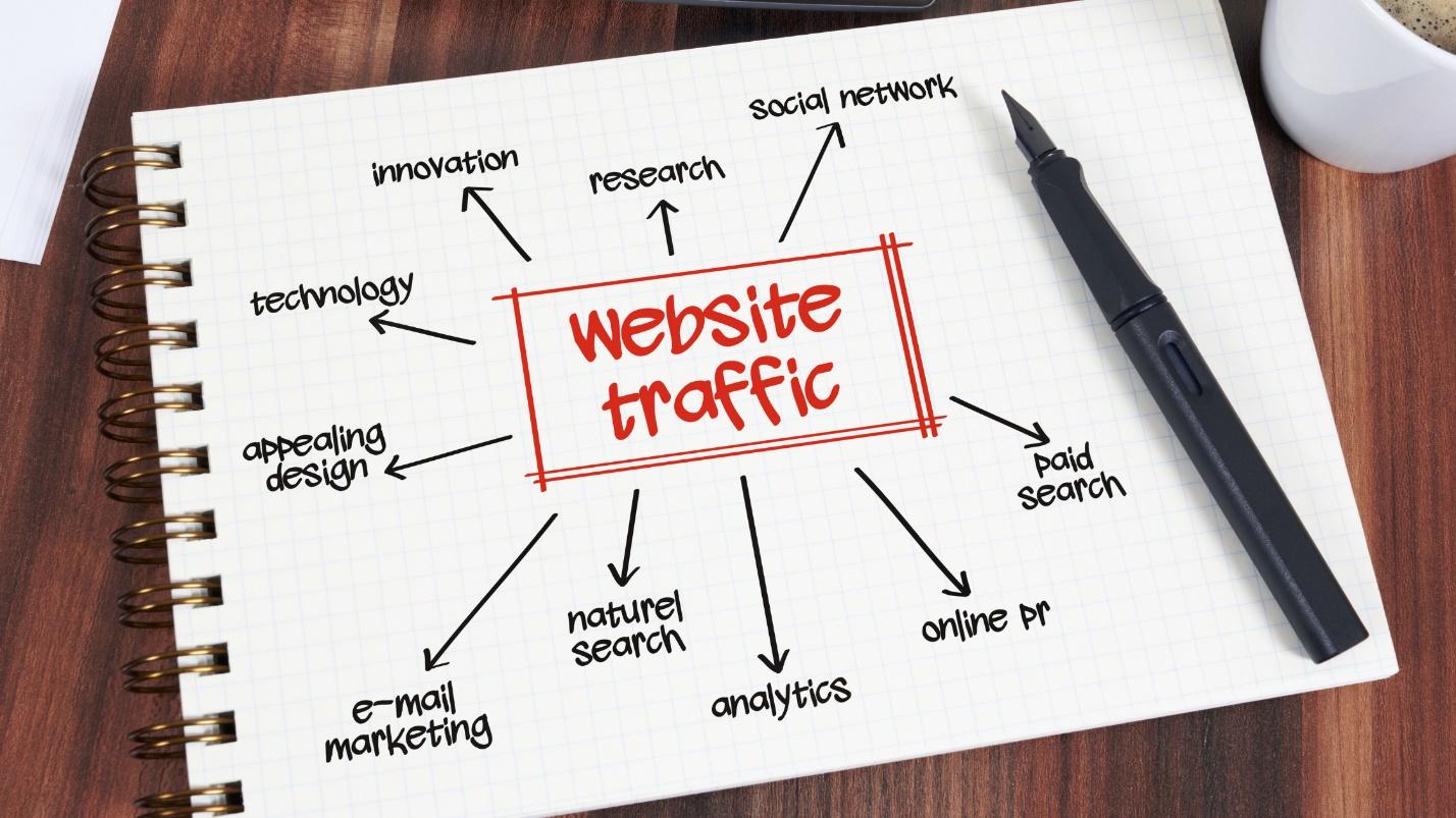High Organic Traffic