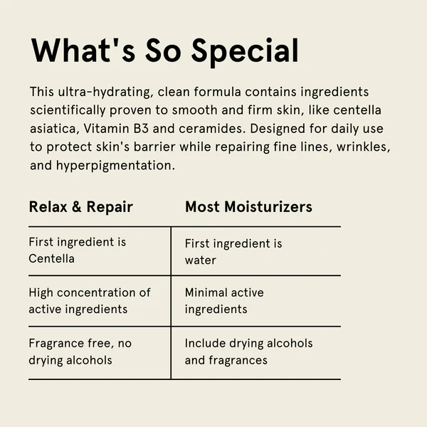 Image that lists out information as to why Jaxon Lane's product- Relax and Repair- is a better option compared to other products on the market