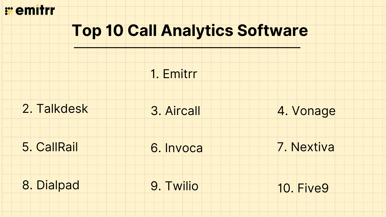 Call Analytics Software