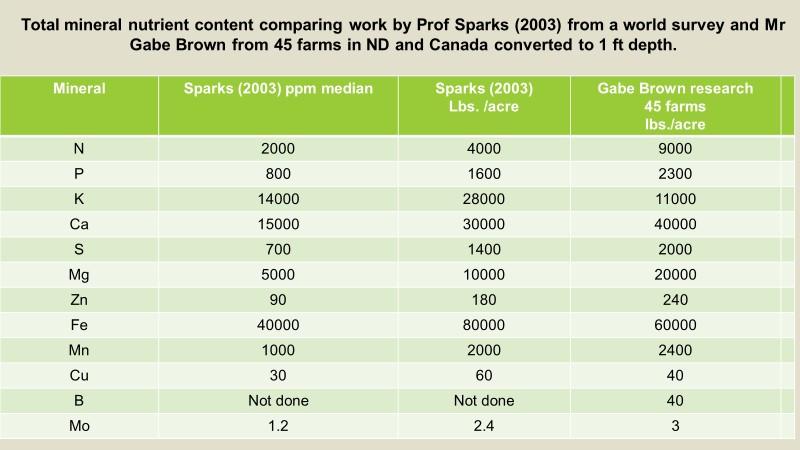 Table

Description automatically generated