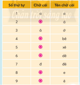 Tech12h