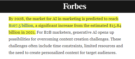 Screenshot of statictic regarding AI in content marketing 