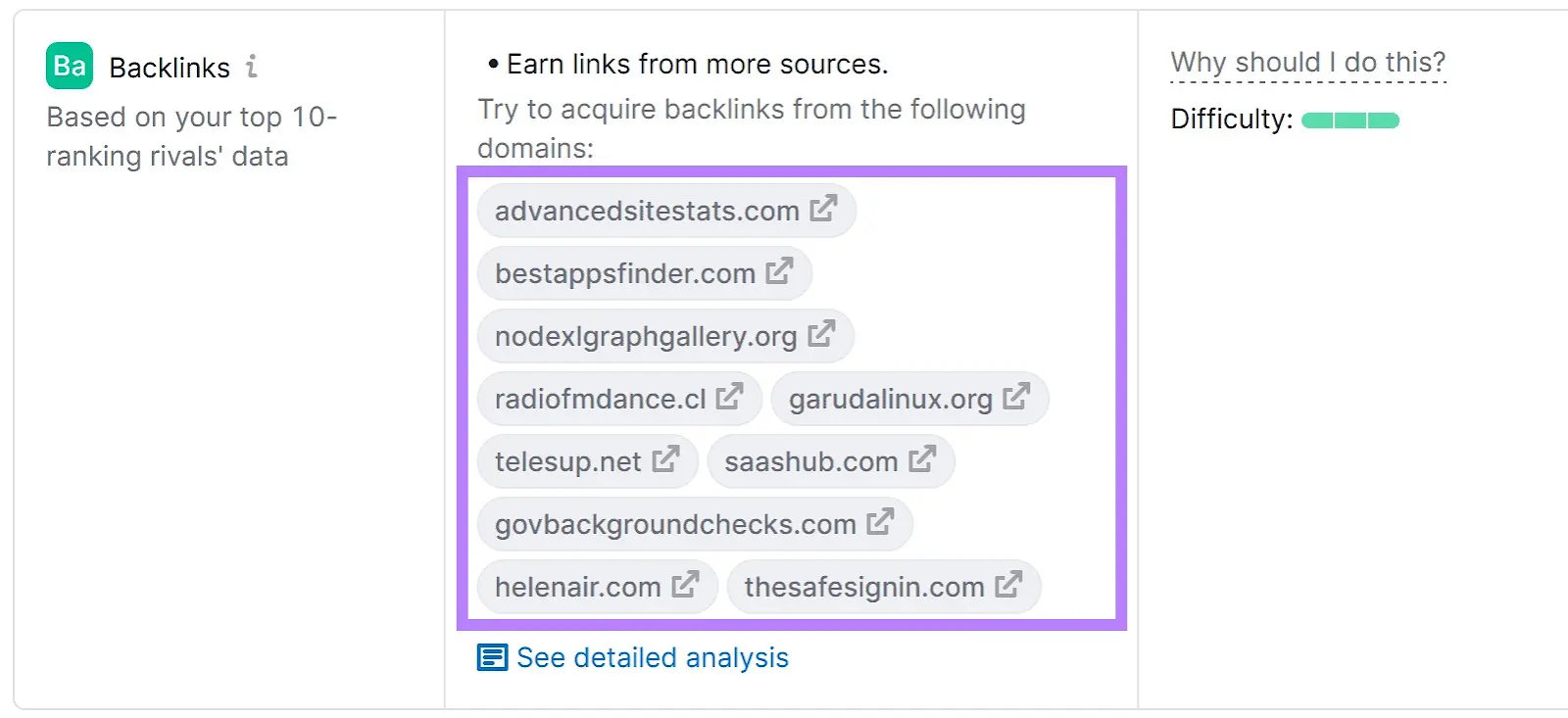 "Backlinks" recommendations section in On Page SEO Checker