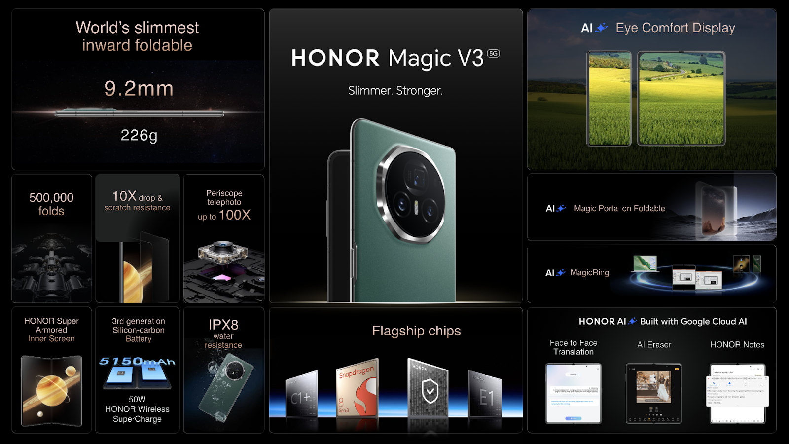 HONOR Magic V3