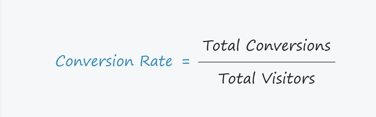 Conversion Rate Formula