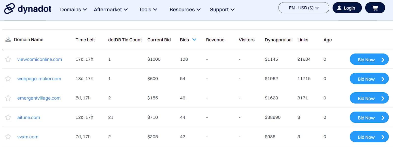 dynadot website auction