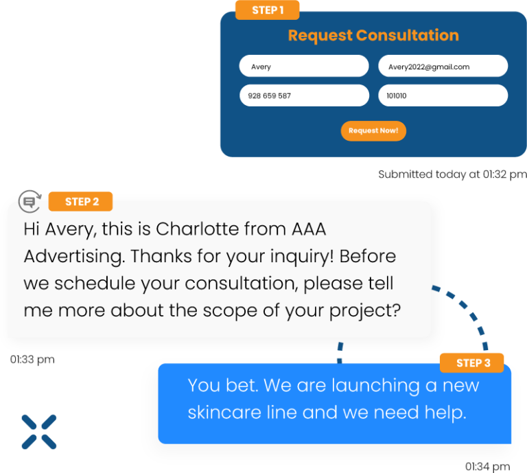 Personalized Text Message