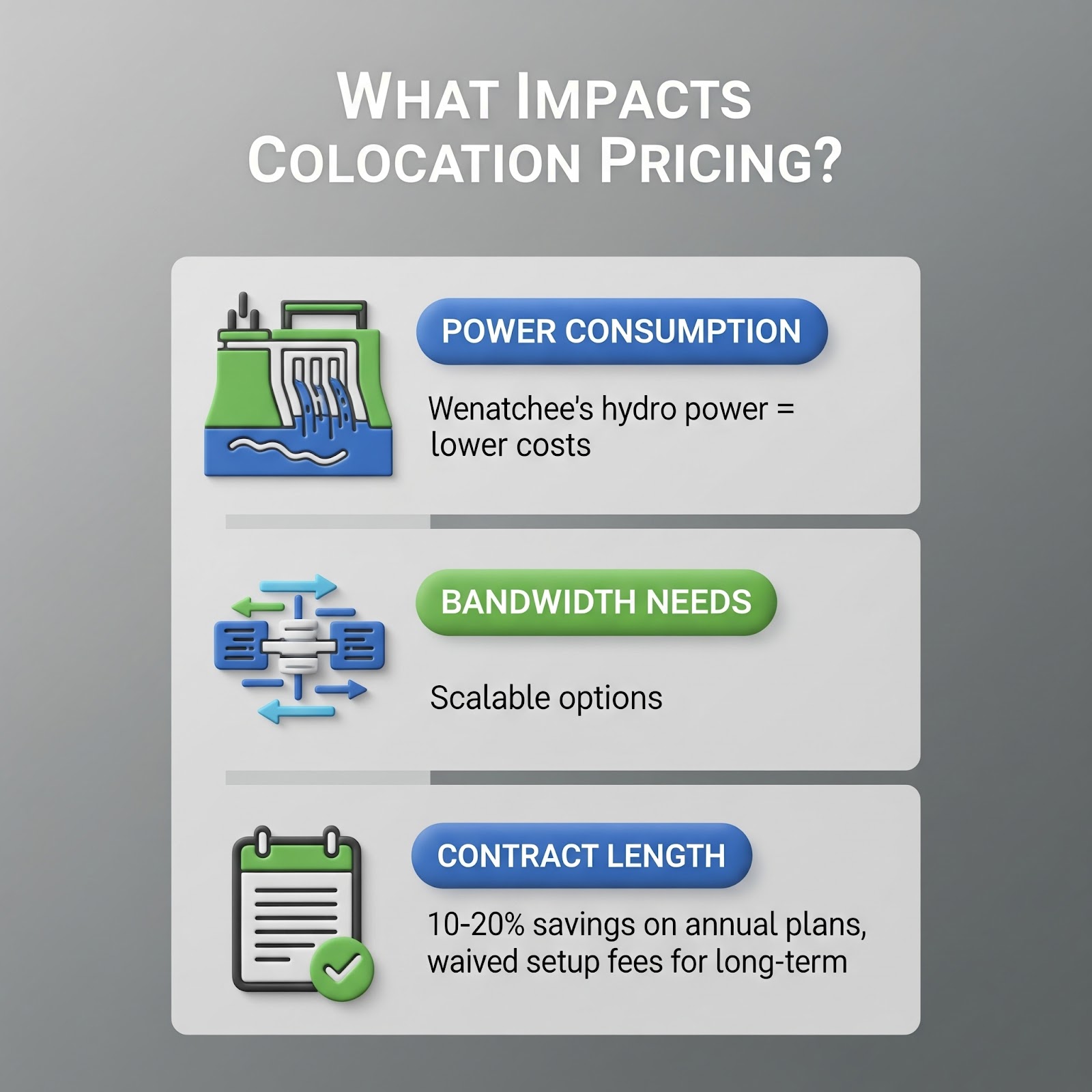  colocation and remote hands Wenatchee WA pricing