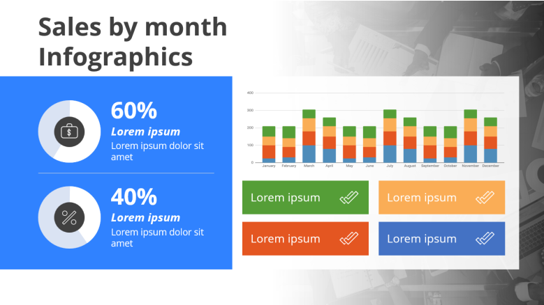 powerful data presentation