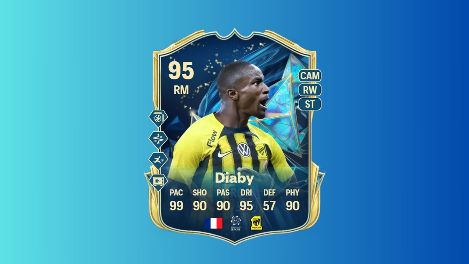Diaby