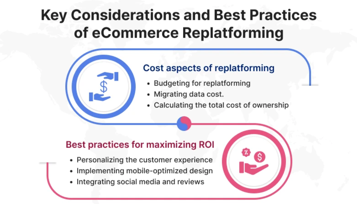 Key Considerations and Best Practices of eCommerce Replatforming