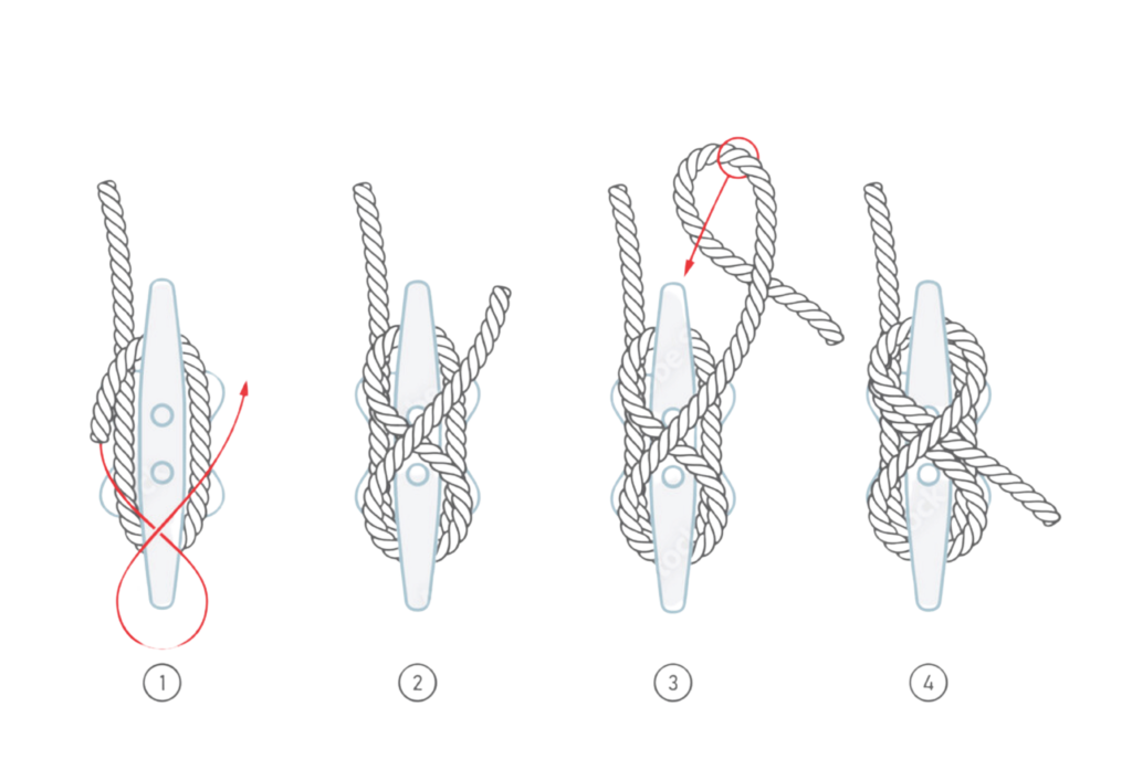 Cleat hitch, how to tie a rope to a cleat, step-by-step guide.