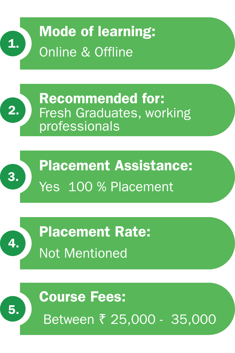 Course highlights with their fees at the DADE  Courses  in Mumbai