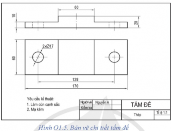 ÔN TẬP CHỦ ĐỀ 1