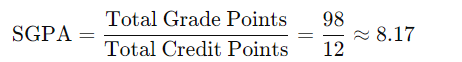 Simple Guide on How to Calculate SGPA