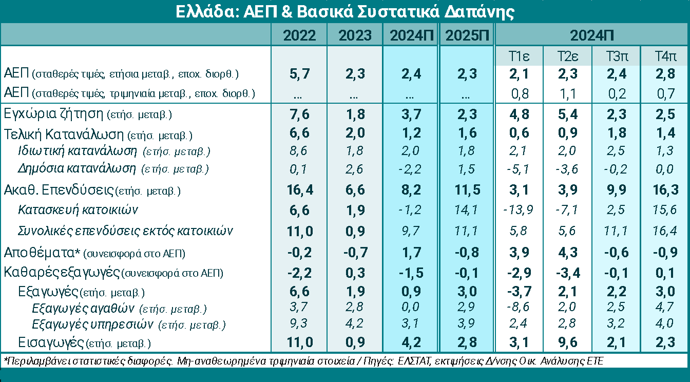 AD_4nXco5Dh6yI7L8T6qB-SpMHUDYrVVuSi2HKYp-EI7QbtTZQmc5nslTPQq-7A15ZV9142xYxVqD-jHtyvfneg82hsj_4Jis-q4UGBsvCcMxYxy5iyvE15Lck12ZWv4fSM_UGxoN7yfUAvuJxstUw1DsplRK7PaC51xcFtxpj8x88Ja399_-5pnt-o?key=ewtFwpNinIs_btOxVifvqp07