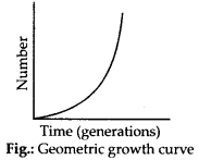 NCERT Solutions For Class 11 Biology Plant Growth and Development Q3.1