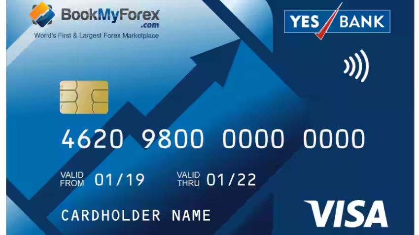 BookMyForex Travel Card