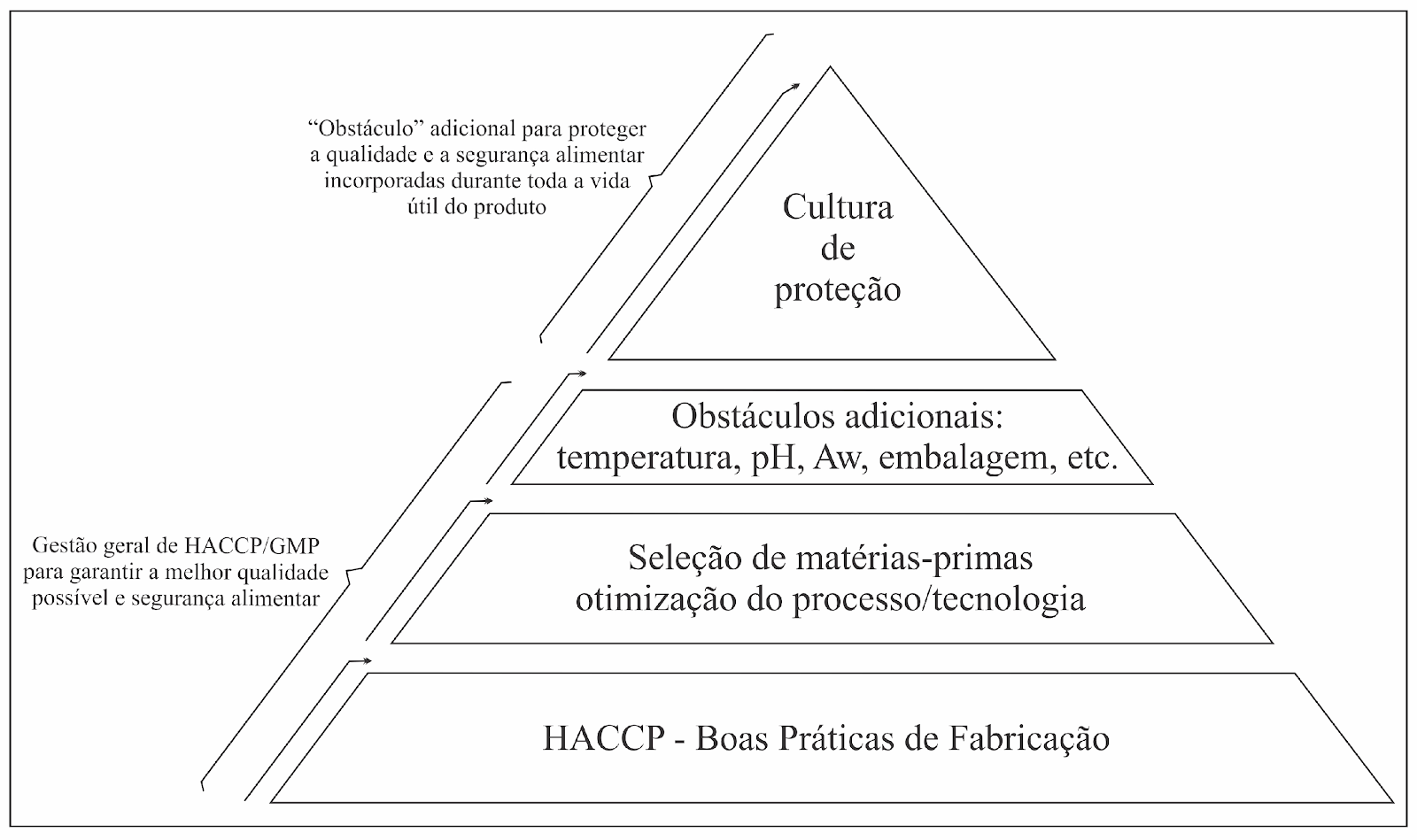 Diagrama

Descrição gerada automaticamente