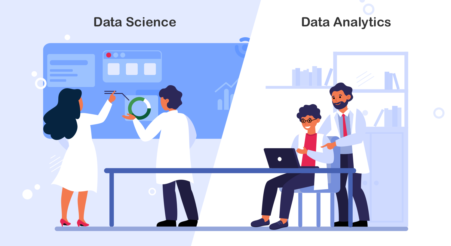 data science and data analytics