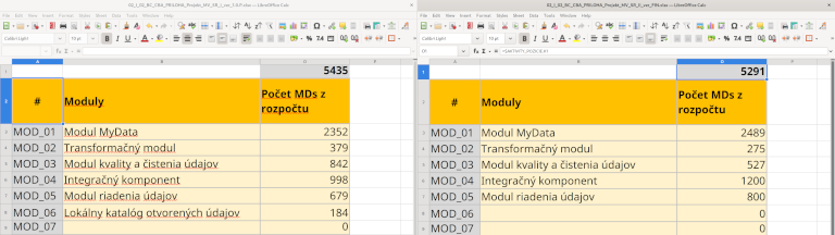 Inline Object