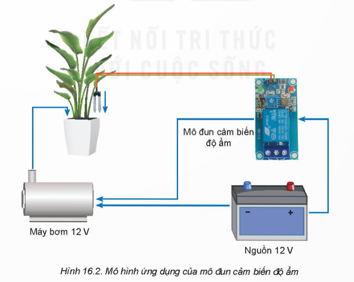 BÀI 16. MẠCH ĐIỆN ĐIỀU KHIỂN SỬ DỤNG MÔ ĐUN CẢM BIẾN