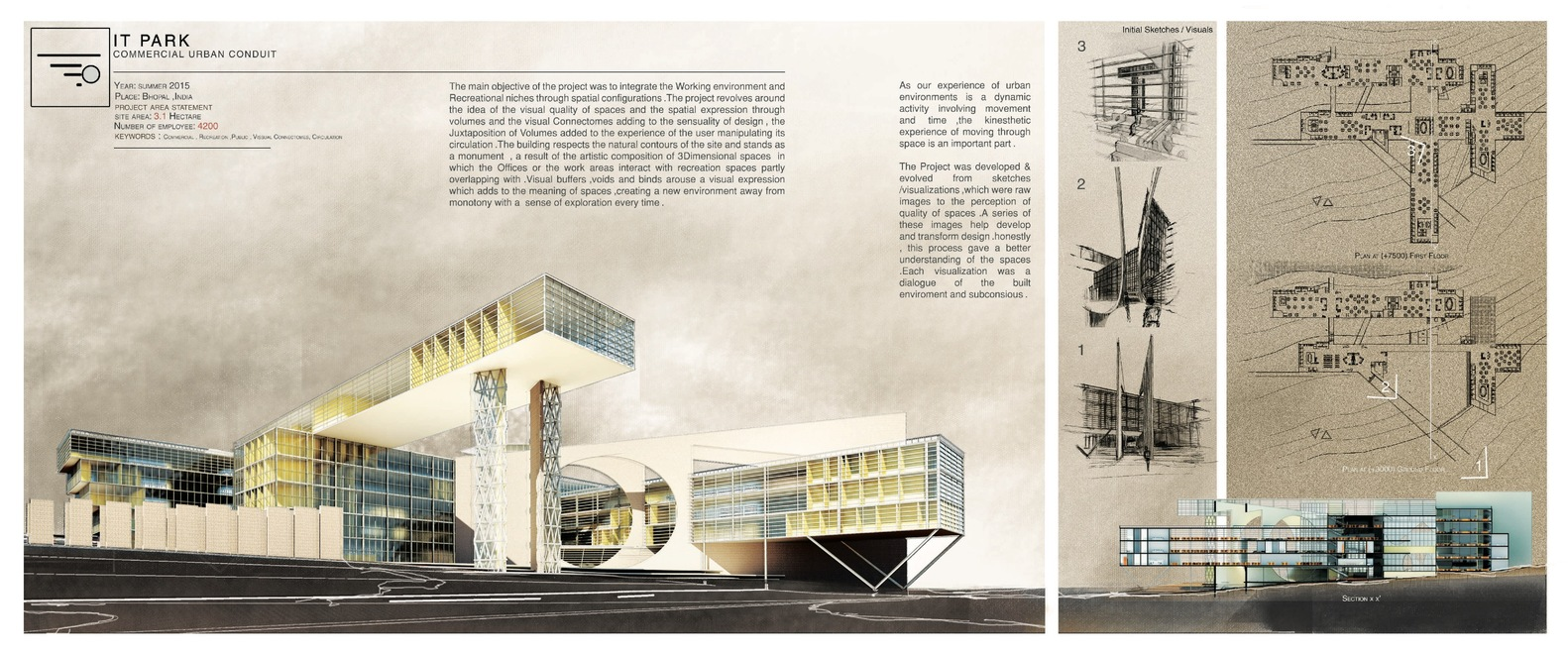 An architectural rendering of an IT Park featuring modern interconnected buildings with extensive use of glass. The design includes a large circular structure and multiple levels.