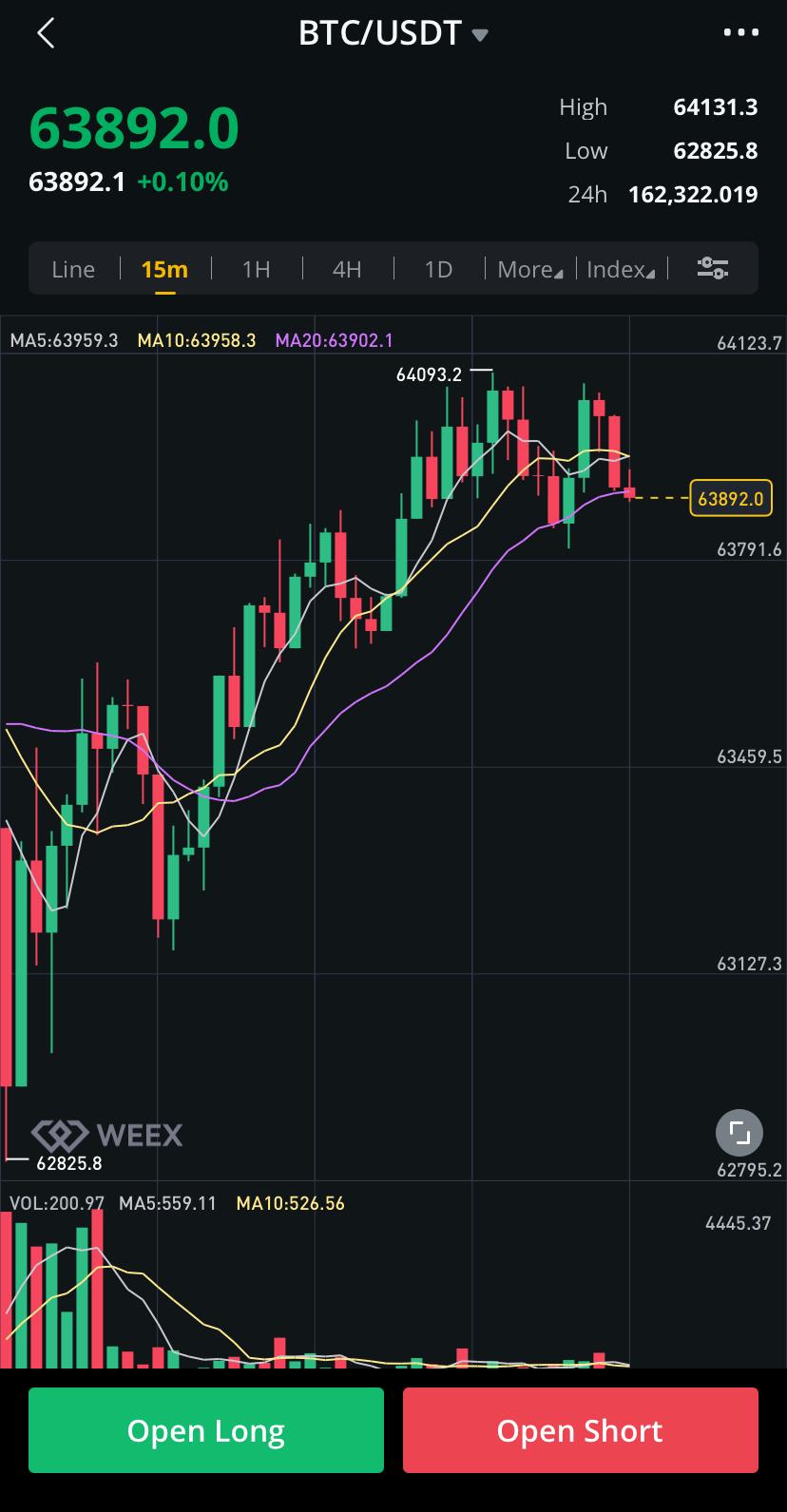 Elevate Your Trading Game: The New WEEX App with Enhanced Features Unveiled