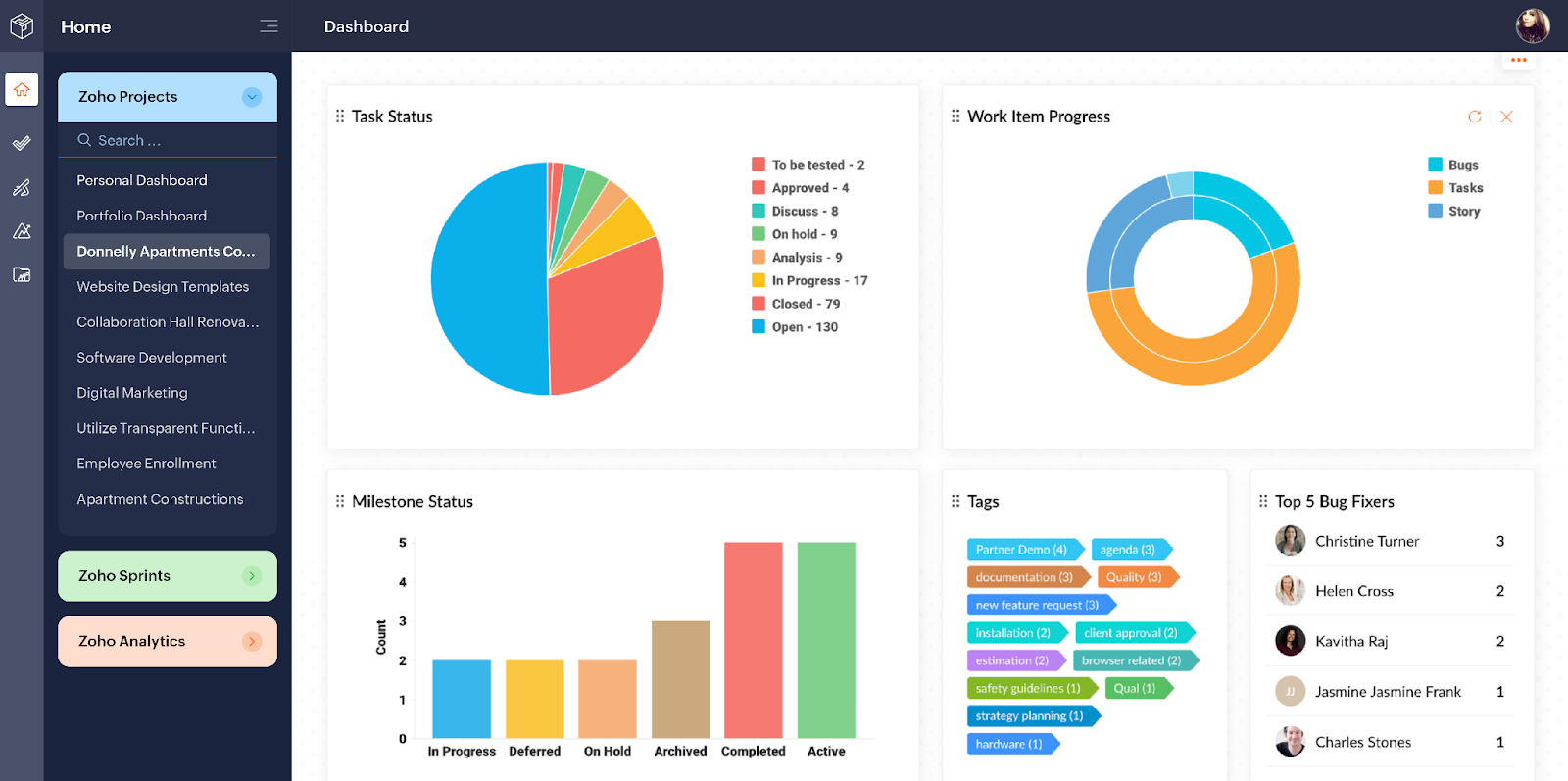 Zoho Projects