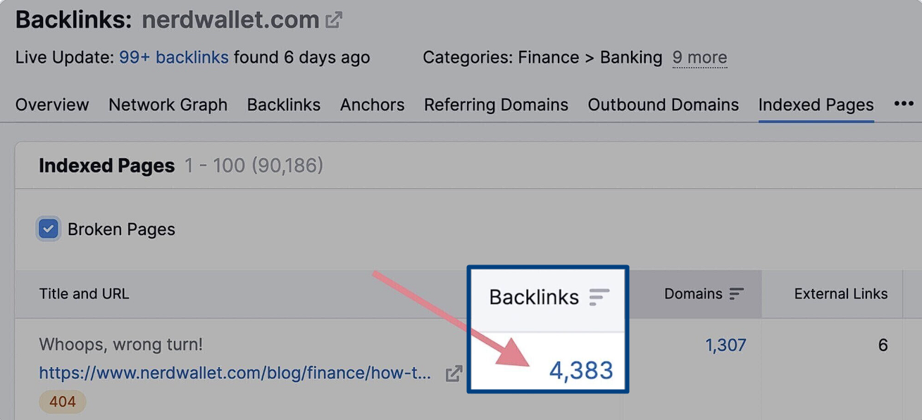 Check Sites Linking to Dead Links