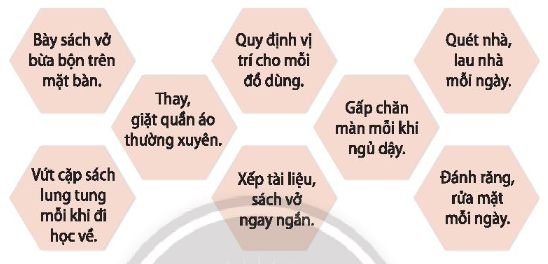 CHỦ ĐỀ 1. RÈN LUYỆN THÓI QUEN