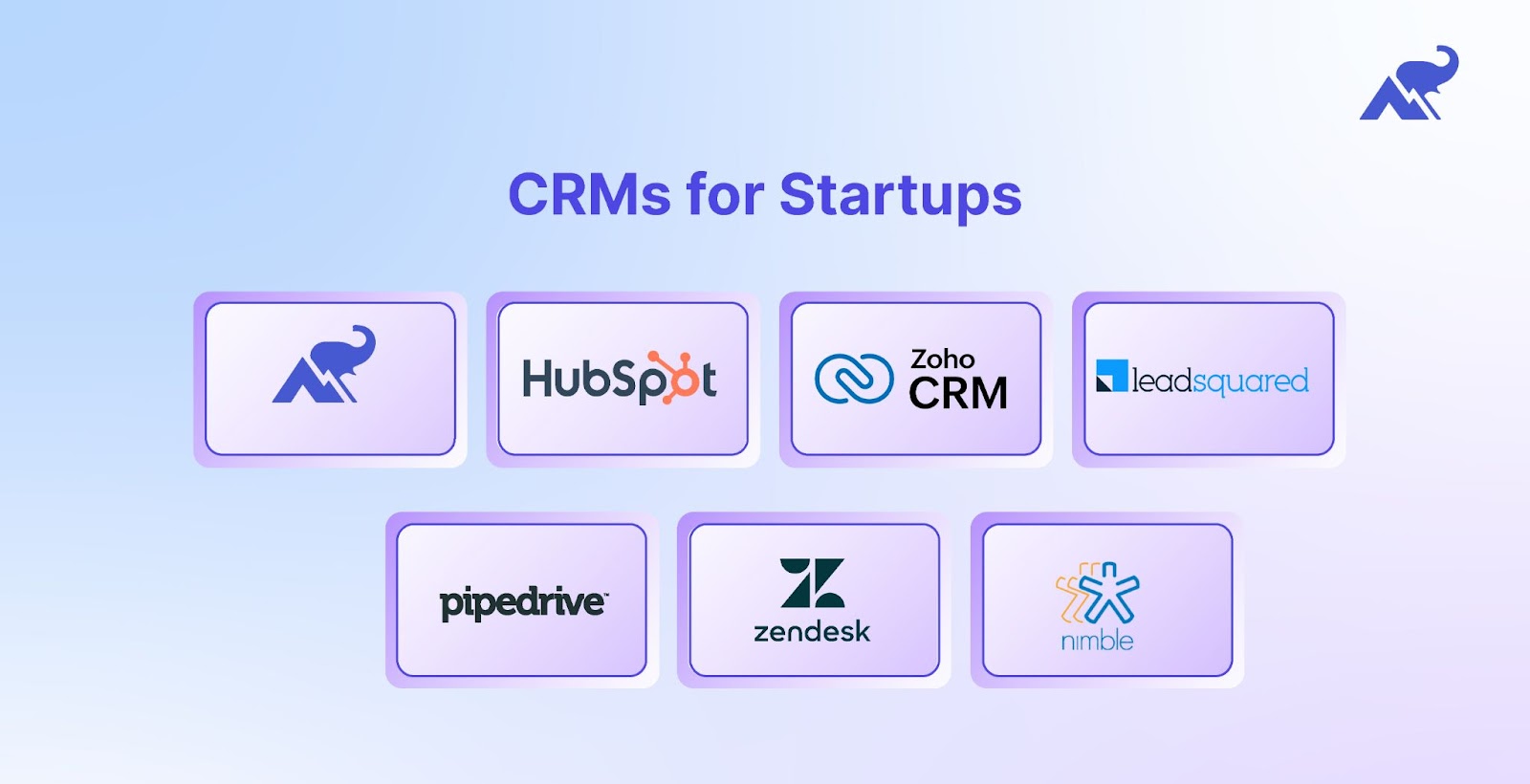 Top 7 CRMs for Startups