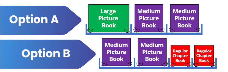 Inchy's Bookworm Vending Machine Tray Configuration A, B tray