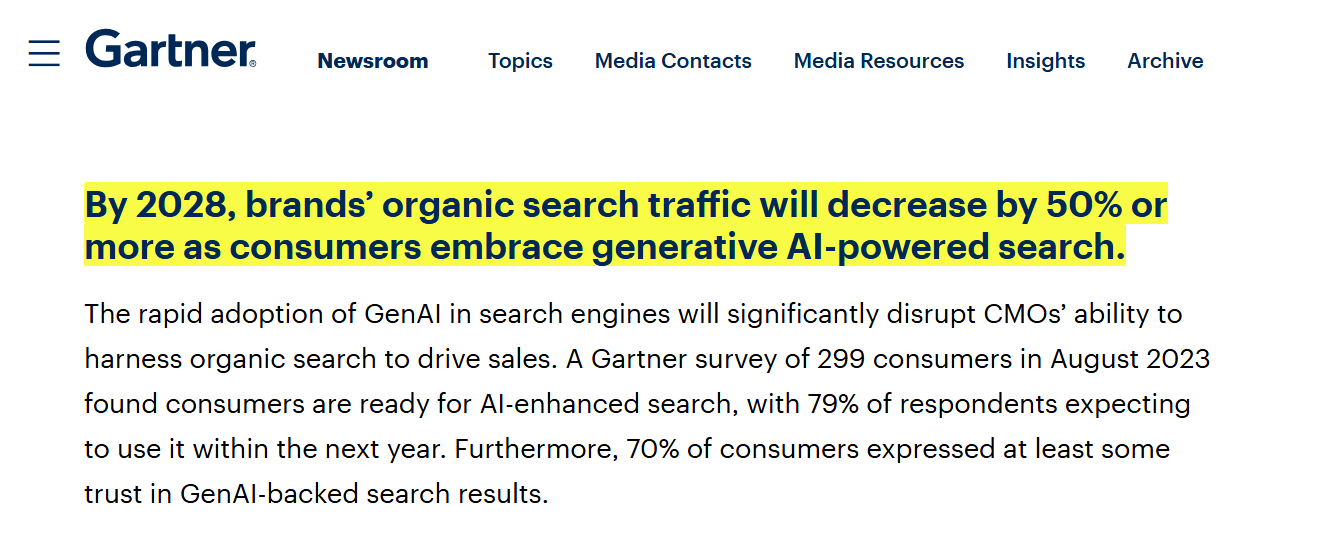 Gartner study screenshot that shows the booming tends of AI-powered search