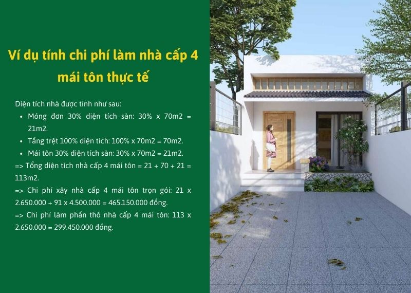 Ví dụ tính chi phí làm nhà cấp 4 mái tôn Xây dựng Nhất Tín