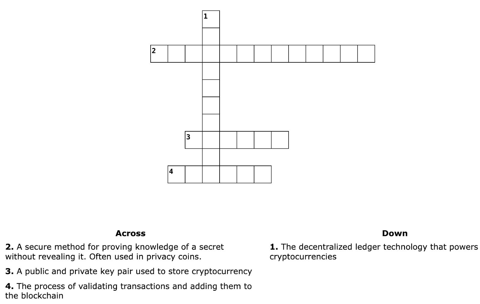 Komodo Progress Report - Q4 2024