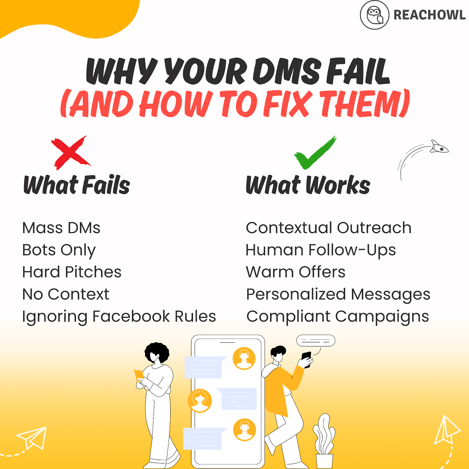 why your dms fail