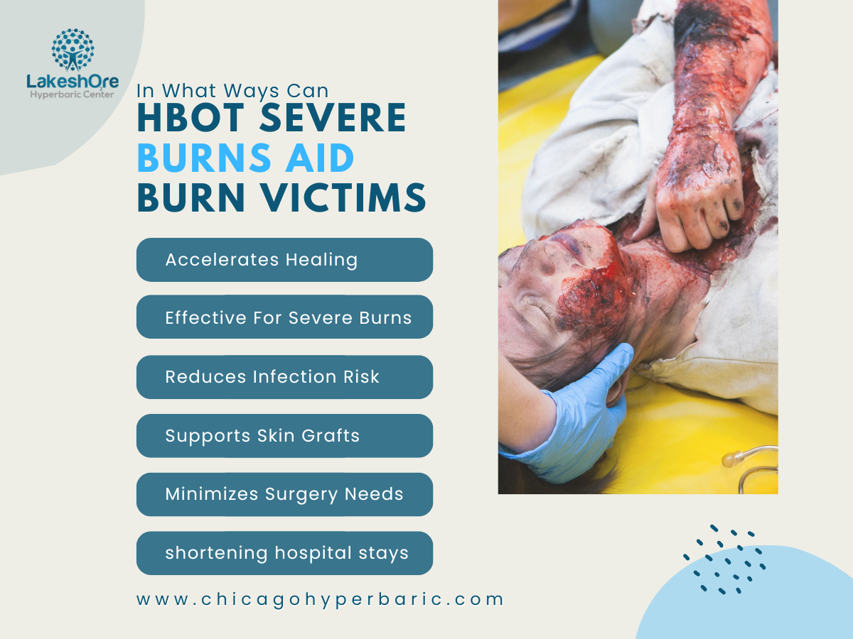 Burn Healing With HBOT