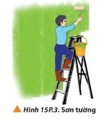 BÀI 15 NĂNG LƯỢNG VÀ CÔNGMở đầu: Năng lượng tồn tại ở khắp mọi nơi xung quanh chúng ta. Việc đưa ra một định nghĩa hoàn thiện về năng lượng đang là một thử thách cho các nhà khoa học. Trong cơ học, năng lượng được hiểu như thế nào trong một số trường hợp cụ thể? Khi được truyền từ vật này sang vật  khác bằng tác dụng lực thì phần năng lượng này được đo như thế nào?Đáp án chuẩn: Năng lượng là khả năng làm biến đổi về trạng thái hoặc thực hiện công, tác dụng lên một hệ vật chất. Khi được truyền từ vật này sang vật khác bằng cách tác dụng lực thì phần năng lượng bằng công của lực tác dụng.1. Năng lượngCâu 1: Quan sát Hình 15.1, hãy cho biết tên những dạng năng lượng liên quan mà em đã được học ở môn khoa học tự nhiên. Đáp án chuẩn:Động năng, điện năng, nhiệt năng, quang năng, năng lượng âm thanh, thế năng hấp dẫn, thế năng đàn hồi, năng lượng hóa học, năng lượng hạt nhân.Câu 2: Một thỏi socola (Hình 15.2) có khối lượng 60g chứa 280 cal năng lượng. Hãy tính lượng năng lượng của thỏi socola này theo đơn vị joule. Đáp án chuẩn:  280 cal= 1171,52 J2. Định luật bảo toàn năng lượngCâu 1: Quan sát hình 15.3, hãy cho biết cách thức truyền năng lượng và phân tích sự chuyển hóa năng lượng trong từng trường hợp.Đáp án chuẩn: a, Ánh sáng mặt trời qua thấu kính hội tụ tại 1 điểm trên giấy làm giấy bốc cháy thông qua quá trình truyền năng lượng ánh sángb, Nhiệt năng truyền từ bếp gas sang ấm nước và nước trong ấm thông qua quá trình truyền nhiệtc, Năng lượng từ tay người truyền qua thanh củi khiến củi nóng nên thông qua quá trình các dụng lựcd, Điện năng truyền từ thiết bị sạc tới chiếc điện thoại thông qua quá trình truyền năng lượng điện từCâu 2: Hãy chỉ ra quá trình truyền và chuyển hóa năng lượng trong một số trường hợp như Hình 15.4 và 15.5.Đáp án chuẩn: 15.4: Động năng của người được truyền cho xe thông qua quá trình tác dụng lực15.5 a, Ban đầu người ở dưới truyền động năng cho người chơi xích đu thông qua quá trình tác dụng lực. Sau đó xích đu tự rơi xuống dưới nhò vào tác dụng của trọng lực.15.5b, Động năng được người truyền cho bình thông qua quá trình tác dụng lực. 15.5c, Giấy và bề mặt được tay người truyền năng lượng thông qua quá trình tác dụng lựcCâu 3: Tìm hiểu và giải thích tại sao không thể chế tạo được động cơ hoạt động liên tục mà không cần cung cấp năng lượng cho động cơ.Đáp án chuẩn:Bởi vì trong quá trình hoạt động luôn có một phần năng lượng bị mất đi (do ma sát, sinh nhiệt,...) Câu 4: Từ những vật liệu đơn giản như các thanh gỗ thẳng, hòn bi, máng cong, dây không dãn,... Hãy tạo ra các mô hình thí nghiệm minh họa sự chuyển hóa và bảo toàn năng lượng.Đáp án chuẩn:Chuẩn bị: 2 đến 5 quả cầu thép giống hệt nhau, nhiều sợi dây mảnh, 1 khung có đế vững chắc.Cách tiến hành: Buộc quả cầu bằng sợi dây mảnh sau đó treo lên khung thép như hình trênCâu 5: Lời kêu gọi tiết kiệm điện (Hình 15.7) có thể hiểu là để bảo toàn năng lượng được hay không?Đáp án chuẩn: Hình 15.7 không phải là để bảo toàn năng lượng được. Tiết kiệm điện là để tránh ô nhiễm môi trường, biến đổi khí hậu 3. Công của một lực không đổi