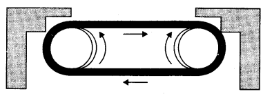 NCERT Solutions for Class 11 Physics Chapter 5 Laws of Motion Q25