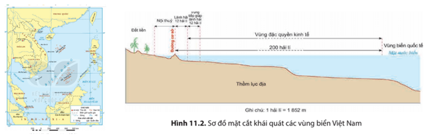 CHỦ ĐỀ CHUNG 2: BẢO VỆ CHỦ QUYỀN, CÁC QUYỀN VÀ LỢI ÍCH HỢP PHÁP CỦA VIỆT NAM Ở BIỂN ĐÔNG