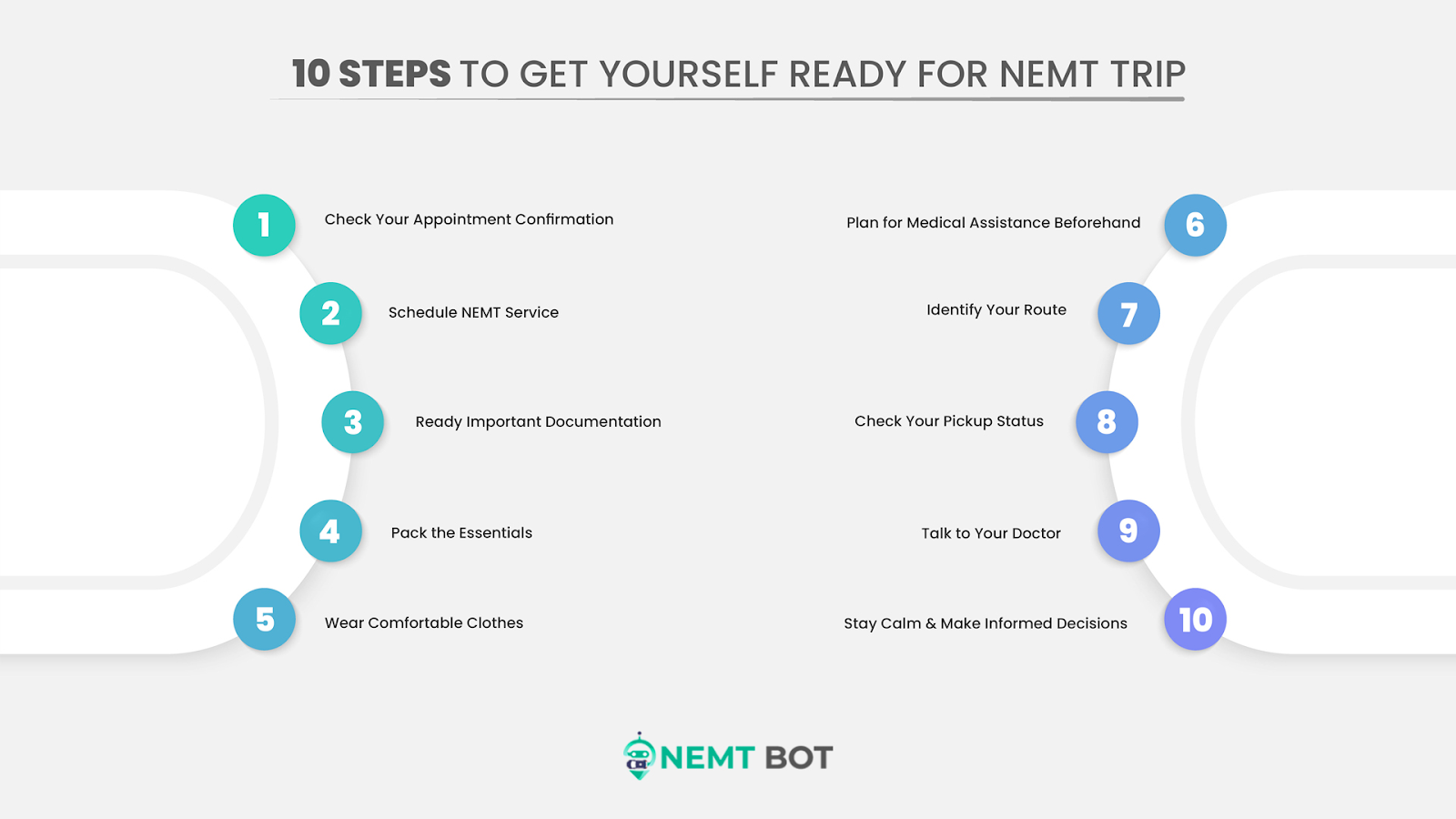 NEMT Service
